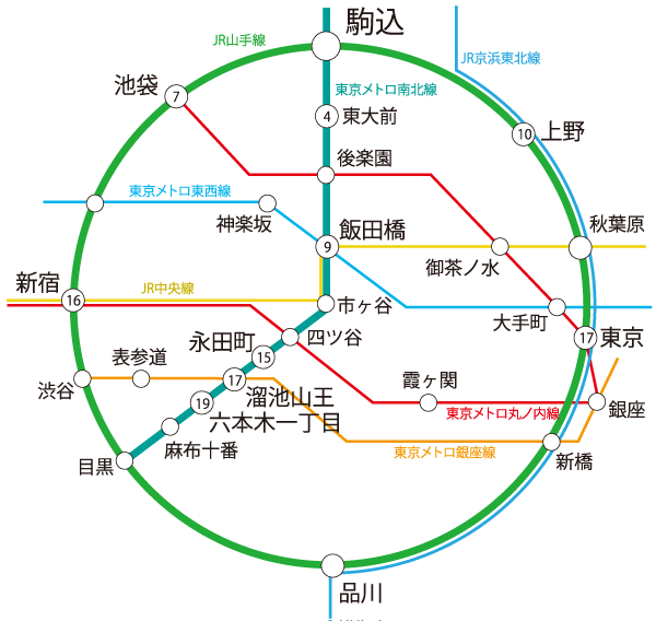 Surrounding environment. JR Yamanote Line ・ Tokyo Metro Nanboku Line of 2 routes available. Directly connected to the city center in the vertical and horizontal directions in 20 minutes speaking. Ikebukuro 7 minutes, Iidabashi 9 minutes, Nagatacho 15 minutes, Shinjuku 16 minutes, Tokyo 17 minutes with (all Direct), Also also come true smart move in the smooth OFF ON. (Access view)