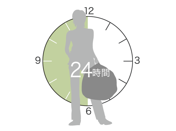 Common utility.  [24 hours garbage disposal possible (temporary location)] We established a garbage yard of 24-hour in the building. Because it can issue the garbage, such as in passing or late-night outing, It is very convenient. (principle, Collection date by local governments determined, Or the day before) (conceptual diagram)