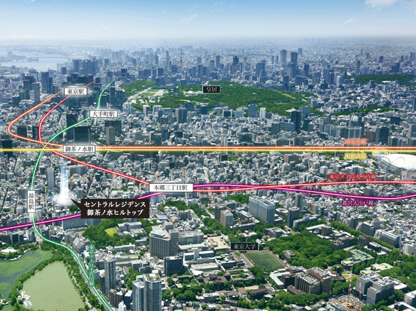 Surrounding environment. Tokyo ・ Shinjuku ・ Good access to the city main area of ​​Ikebukuro, etc.