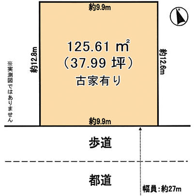 Compartment figure. Mato