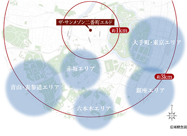 Wide area conceptual diagram with a focus on local
