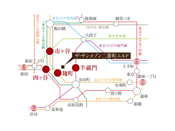 Kojimachi elementary school (about 210m)