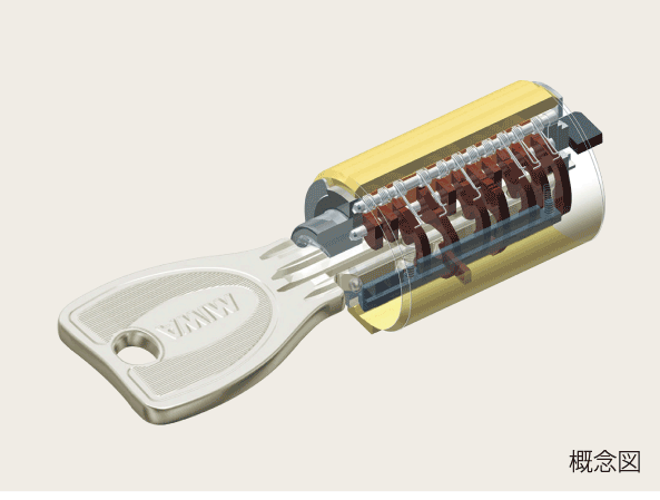 Security.  [Progressive cylinder lock] It has about 100 billion kinds of key pattern, Replication is difficult, Adopt a high picking the effect of preventing lock. Also it has excellent operability because it is reversible type.