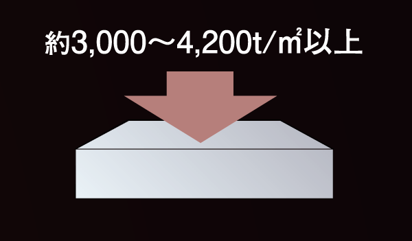 Building structure.  [Strength 30 ~ 42N / Use the concrete of m sq m] In consideration to the structural strength and durability, Design criteria strength to the main structure portion 30 ~ 42N / Use the concrete of m sq m. 30N / And m sq m is, It means the strength to withstand the compression of about 3,600 tons per 1 sq m.  ※ Concrete that is used for outside 構等 are excluded. (Conceptual diagram)