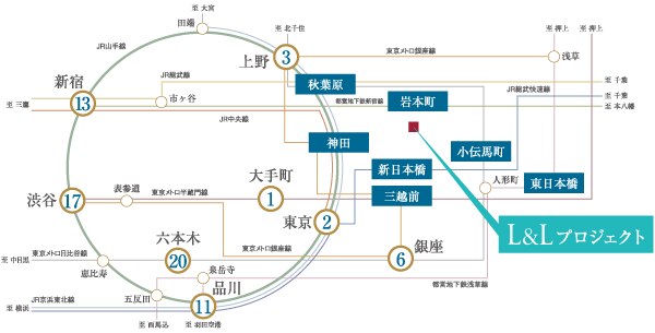 Surrounding environment. Including an 8-minute walk to the JR Yamanote Line "Kanda" station, 7 station 10 routes also of transportation network. Taming at will the Tokyo from "downtown in the city center". The nearest station of the Yamanote Line, Capture an 8-minute walk. In this fact alone, Local has to symbolize just how downtown location. If Tokyo Metro "Kodenmacho" station, And even closer, A 4-minute walk. This traffic potential that can be lightly access to everywhere, For us vividly changing the lives. (Access view)