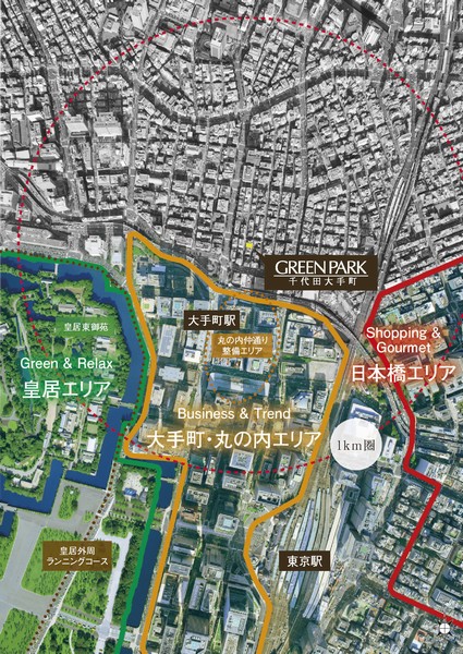 Area conceptual diagram