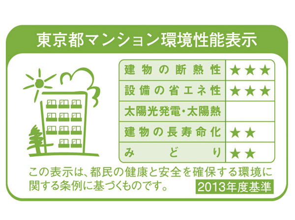 Building structure.  [Tokyo apartment environmental performance display] Of Tokyo in the set in the "Ordinance on the environment to ensure the health and safety of citizens", "apartment environmental performance display system.", "Thermal insulation of buildings." ・ In the item of "equipment of energy conservation.", We have to get the stars 3 above the level of environmental considerations that laws and regulations seek.  ※ For more information see "Housing term large Dictionary"