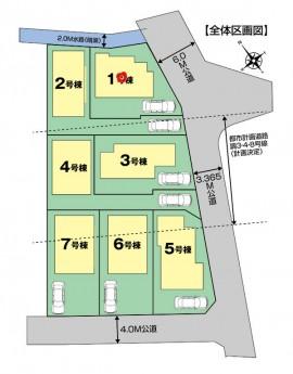 Compartment figure. Price - compartment view