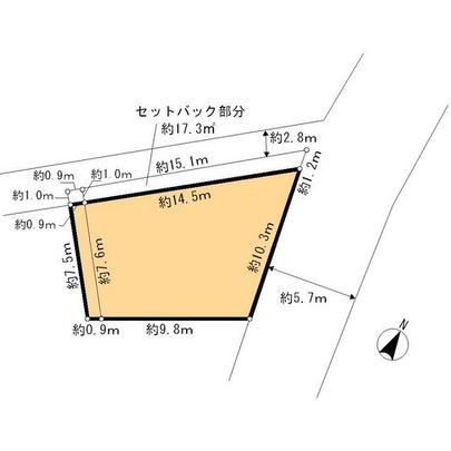 Compartment figure. Topographic map