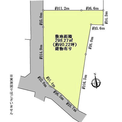 Compartment figure. Mato