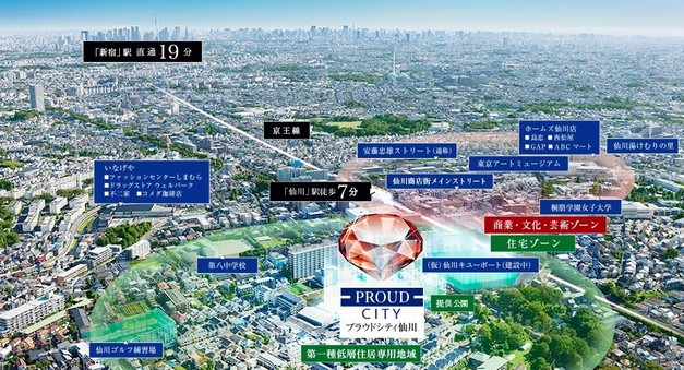 Life zone of Sengawa is evolving. To local just across the road, Kewpie research facility of originality full form (provisional) Sengawa queue port is under construction (completed in 2013) (and in fact has been a part of CG processing on aerial photographs of the 2013 shooting slightly different)