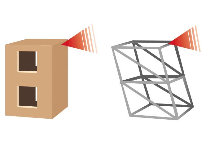Construction ・ Construction method ・ specification