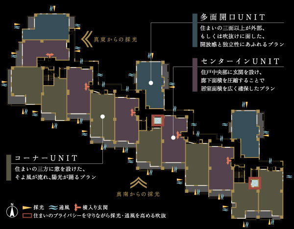 Shared facilities.  [Echelon distribution building make a big comfort and beautiful landscape] In "Atlas Chofu", Adopted echelon design that staggered each dwelling unit back and forth. On the other hand by the originally southwest-facing site, Has many realize the south-facing dwelling unit. others, Open plan there is a window Ya on three sides, On the side of the dwelling unit plans to realize a wide living room area and private rooms privacy by providing the entrance, etc., It grants a number of benefits.  ※ South-facing dwelling unit / About 80% (226 Eucommia 181 units with the exception of non-sale dwelling unit) (dwelling unit layout conceptual diagram) ※ Which was raised to draw based on the drawings of the planning stage, In fact a slightly different.