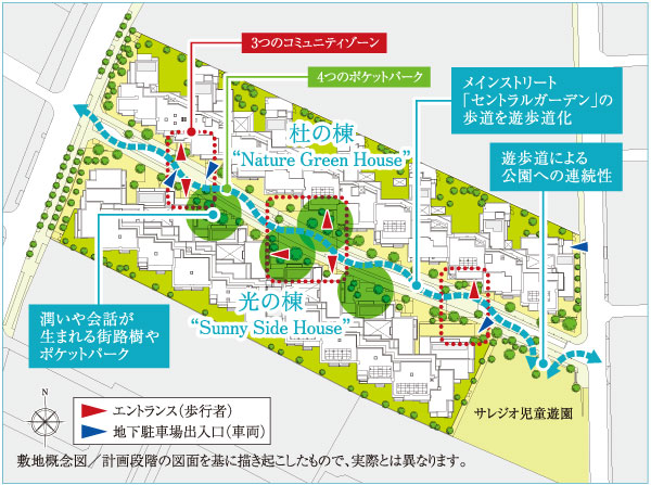 Buildings and facilities. What road to walk casually every day, People-to-people, Place where the people and the environment intersect. That's why, "Atlas Chofu" was stuck to the "road". Pierce the center of the city, Beautiful main street. In various places along the road, Flower people and the people of Friendship. Fumishime the neatly corrected road, Just walk along the green tree-lined, I feel proud to live. It is such a variety of well-being of the scene, It will lead to the thought that "forever want to live in this city". Urban development starting from road building, It is the "Atlas Chofu". (Site conceptual diagram / Which was raised to draw based on the drawings of the planning stage, In fact a slightly different)