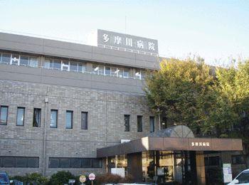 kindergarten ・ Nursery. Chofu Kuore to nursery school 584m