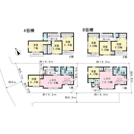 Other local. Compartment figure