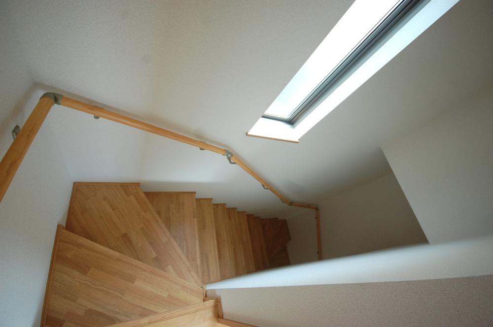 Other introspection. Selling local