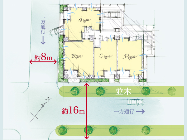 Location conceptual diagram