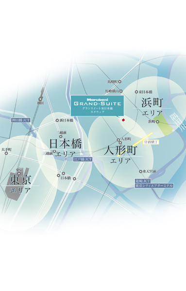 Area conceptual diagram