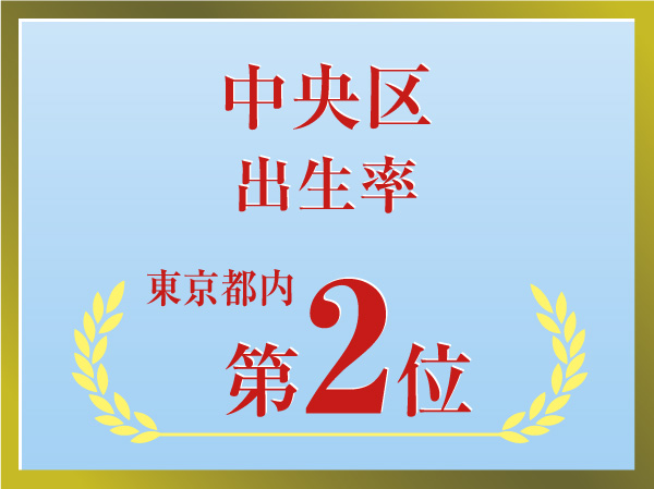 Nihonbashi, Access, such as Ginza ・ Commercial convenience