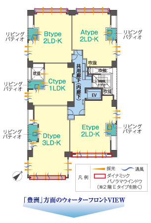 Shared facilities.  [Open-minded corner dwelling unit center] Same property of the corner dwelling unit center. Living patio (interior balcony) adopted, More and more of the planning of the lighting is exploitable takes ingenuity (conceptual plan view)