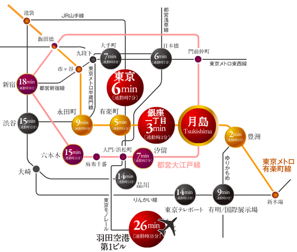 Building structure. Traffic access