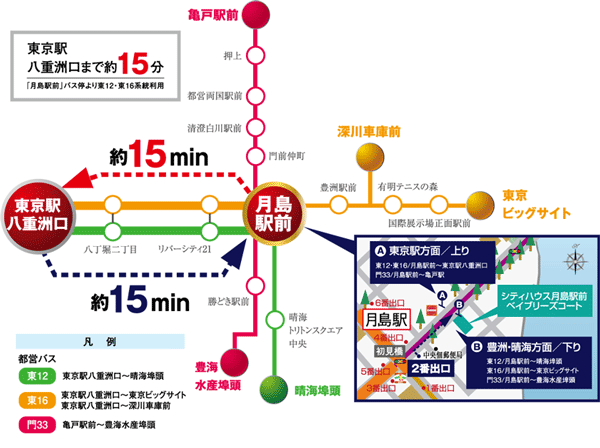 Building structure. Direct access of 15 minutes from the home front of the bus stop (a 1-minute walk) to the "Tokyo" station.  ※ Time required is an indication of the time during the day normal, Time zone ・ It depends on the traffic conditions, etc..  ※ Route map of the web is some facility ・ It has posted an excerpt of the bus stop.  ※ Toei bus HP investigated (September 2009)