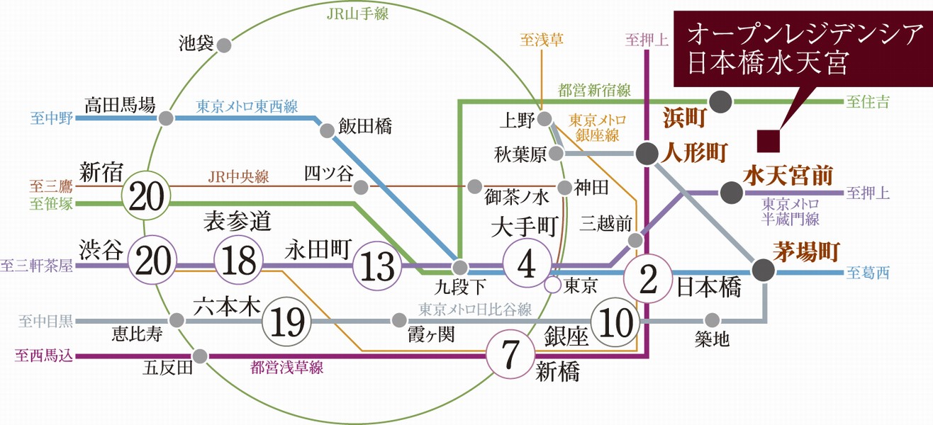 <Traffic view> from local is, Suitengumae ・ Ningyo-cho ・ Kayabacho ・ 4 station of Hamacho available