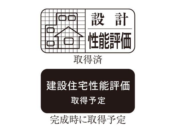 Building structure.  [Performance evaluation report] It has obtained the "design Housing Performance Evaluation Report".  By a third party organization, Construction stage and a summary of the test results at the time of completion "construction Housing Performance Evaluation Report" is also to be acquired. (All houses) ※ For more information see "Housing term large Dictionary"