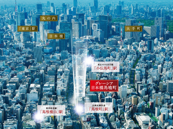 Surrounding environment.  ※ Aerial photo (December 2012 shooting) is, In fact a slightly different is subjected to some CG processing.