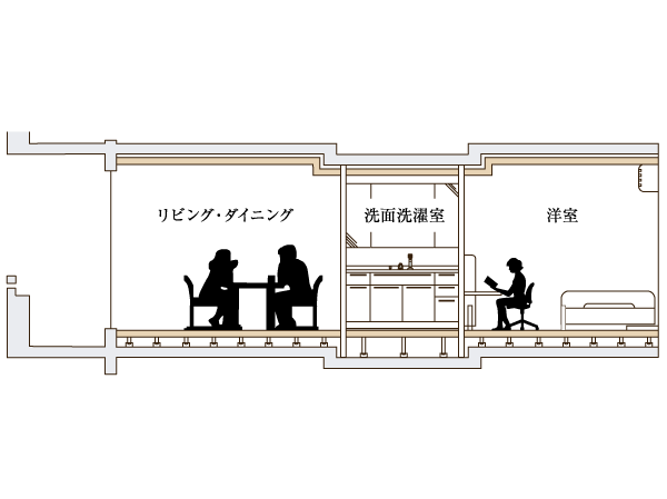 Building structure.  [Full-flat design] We are working to eliminate the floor stepped up to the entrance to each room from the bathroom doorway and hallway. (Conceptual diagram) ※ Entrance ・ Up stiles step and balcony ・ Except for the out part of the roof balcony.