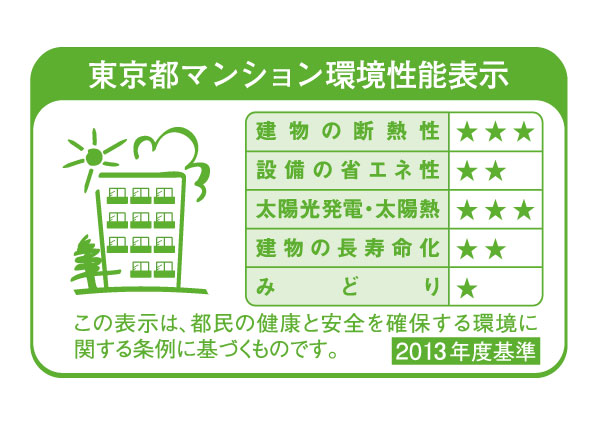 Building structure.  [Tokyo apartment environmental performance display] Based on the efforts of the building environment plan that building owners will be submitted to the Tokyo Metropolitan Government, 5 will be evaluated in three stages for items.  ※ For more information see "Housing term large Dictionary"