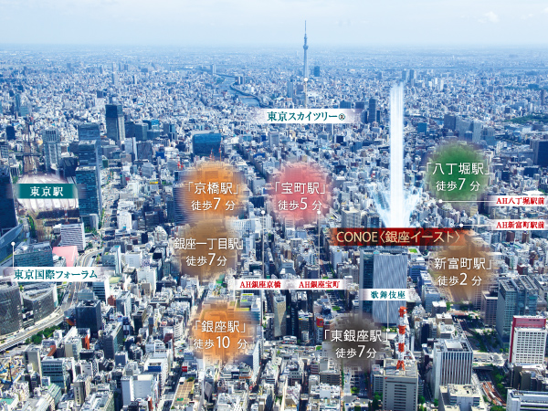 Surrounding environment.  ※ Aerial photo of the web is actually a somewhat different in those subjected to the CG process was taken in August 2013.