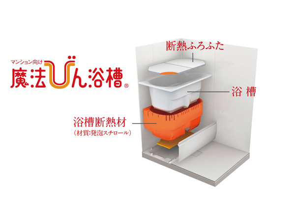 Bathing-wash room.  [Thermos bathtub] By having a built-in thermal insulation material, such as in the bathtub and the lid, Saving even cold hard to utility costs hot water. (Conceptual diagram)