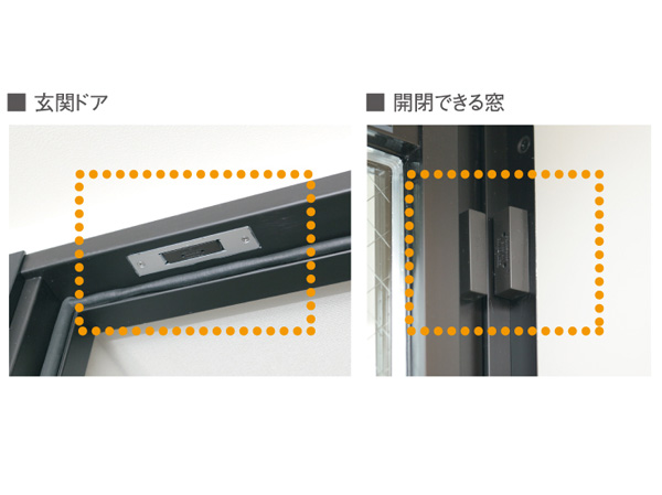 Security.  [Security sensors (magnet sensor)] Entrance door, Set up a crime prevention sensor for Windows that open. When you press the intercom security setting button, Start the security vigilance. When you go out is, Go out do the warning setting. Start the security alert at the timer. Upon sensing an abnormal occurrence, News in sound than the intercom and light, Via the control room, It sent a signal to the security company. (Same specifications)