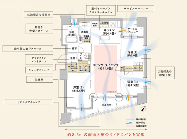 Room and equipment. Southeast corner dwelling unit ・ 3LDK. In the room of the plan with reduced corridor area, Adopt a walk-in closet and shoes cloak. (A type ・ 3LDK+WIC+SC / Footprint: 68.96 sq m , Balcony area: 10.51 sq m , Service balcony area: 4.69 sq m)