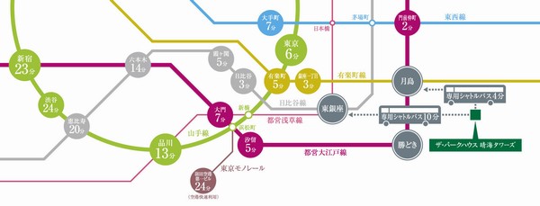 The ・ Park House Harumi Towers. (living ・ kitchen ・ bath ・ bathroom ・ toilet ・ balcony ・ terrace ・ Private garden ・ Storage, etc.)