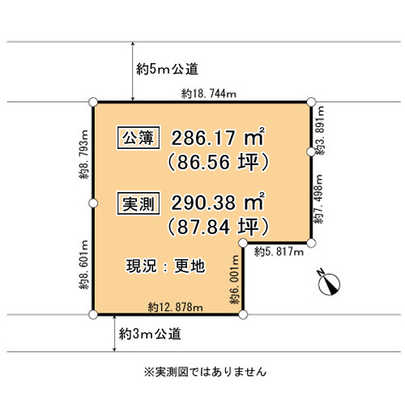 Compartment figure. Mato