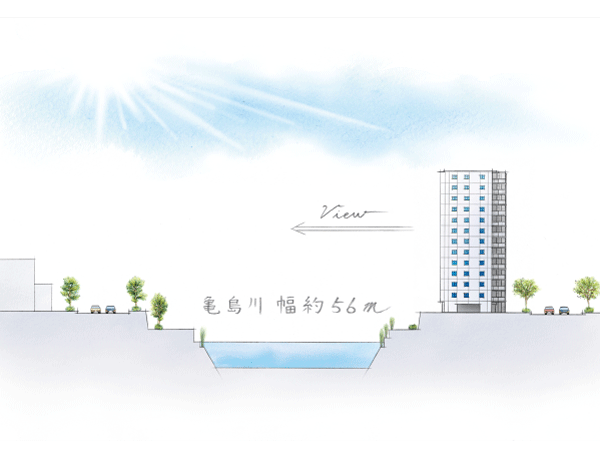 Shared facilities.  [By inserting from south, light. In the city center, Sense of openness] Waiting for you that was dynamic in central Tokyo, Moisture of water. Front is about 56m stuff open-air space is reserved, Light Plug plenty of from the south. All houses southwestward, Is pleasant planning of more than two-sided opening, Deepen the relaxation. (Conceptual diagram)