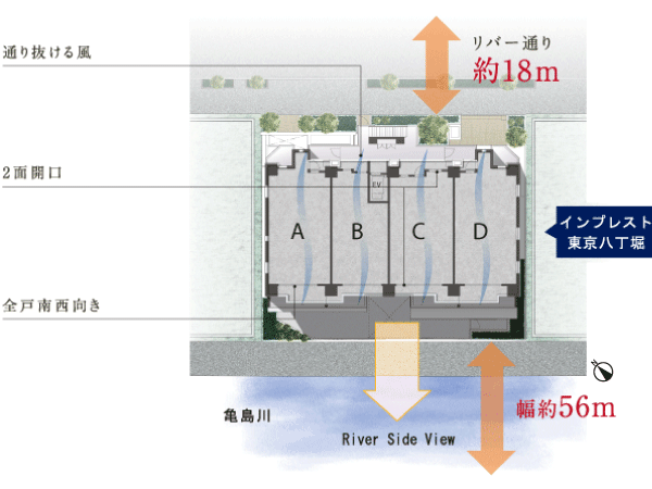 Shared facilities.  [Snuggle up to the waterside, To create a beautiful landscape]  ・ Wind pass through / Planning swaying wind to pass through. While feeling the wind, Guests can relax in luxury.  ・ Two-sided opening / All houses two sides opening more of the bright space. Relax wrapped in light, Pleasant time.  ・ All houses southwestward / Warts there is a feeling of opening full of light in the city center. Gentle light and, Moments that are wrapped in moisture of water. (Site layout)