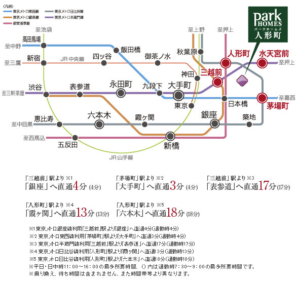 Surrounding environment. Transportation network to quickly and freely access the major attractions of the city center. Commuting or business course, Topic of gourmet and events, The latest fashion and culture, Access of the good that soon enjoy Once Omoita' is, Richer the day-to-day life, Something that'll be something that is clear. (Access view)