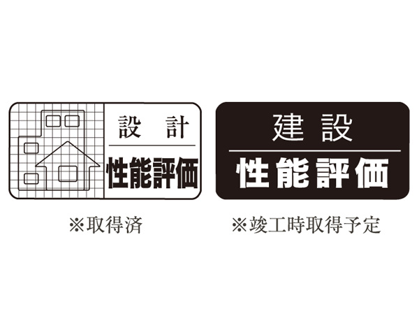 Building structure.  [Housing Performance Indication System] Third-party organization to perform the evaluation of housing objectively which has received the registration of the Minister of Land, Infrastructure and Transport, We will be given describing the grade of housing performance as "design housing performance evaluation report (already all households acquisition)" and "construction housing performance evaluation report (completion time of all households to be acquired).".  ※ For details, refer to housing terminology Dictionary