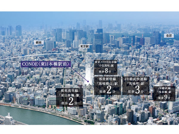 Surrounding environment. Tokyo Station 2km distance, Convenient situated 6 station 5 routes available.  ※ Aerial photo of the web is actually a somewhat different in those subjected to the CG process was taken in July 2013.