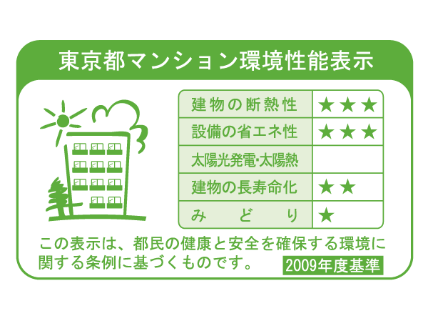 Other.  [Tokyo apartment environmental performance display] Based on the efforts of the building environment plan that building owners will be submitted to the Tokyo Metropolitan Government, 5 will be evaluated in three stages for items. ( ※ For more information see "Housing term large Dictionary")
