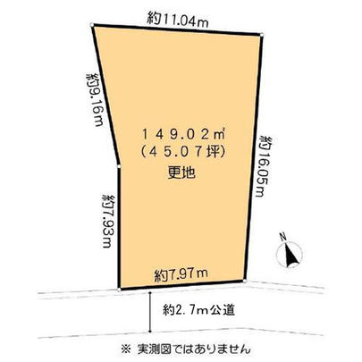 Compartment figure. Mato