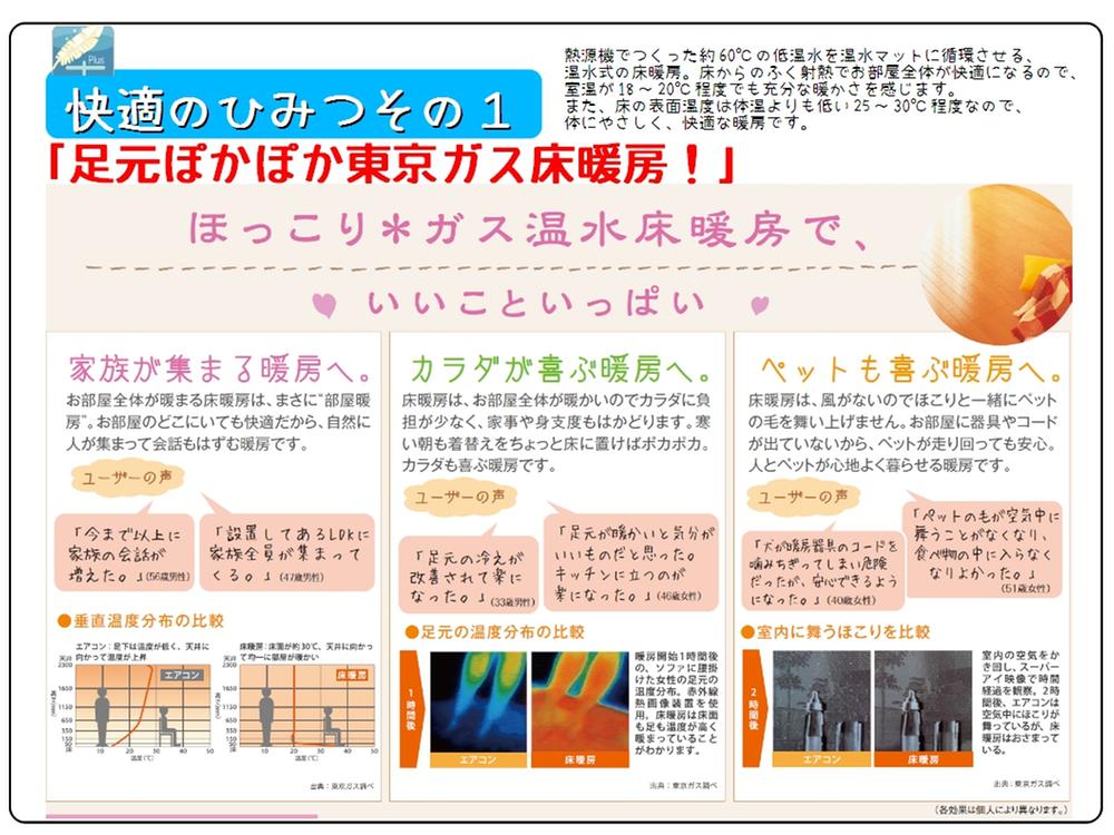 Construction ・ Construction method ・ specification. Gas floor heating standard equipment. Floor heating radiation and heat conduction from the floor ・ This heating that combines natural convection. By the synergistic effect, Not only the floor, The room the entire warms, Just create a "such warmth of Sunny".