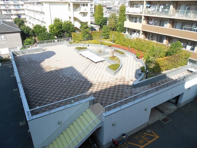 Other common areas. Common areas