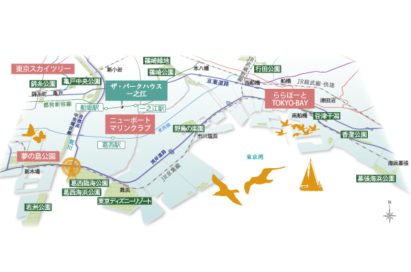 "Broad conceptual diagram"