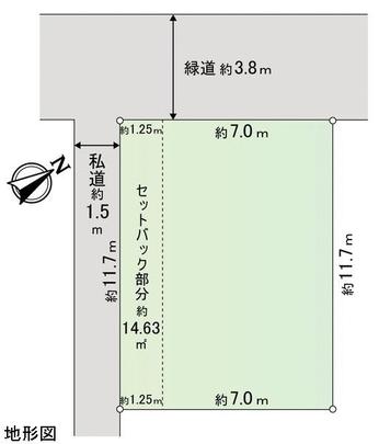 Compartment figure