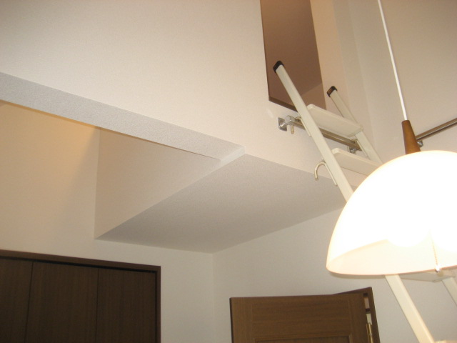 Other Equipment. loft